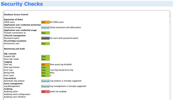 MySAT MySQL audit results.